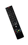 SUNNY 3D-Smart LED TV Kumanda