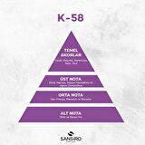Sansiro K-58 Kadın Parfüm 50ml Edp