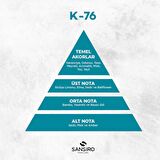 Sansiro K-76 Kadın Parfüm 50ml Edp