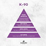 Sansiro K-90 Kadın Parfüm 50ml Edp