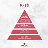 Sansiro K-95 Kadın Parfüm 50ml Edp