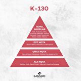 Sansiro K-130 Kadın Parfüm 50ml Edp