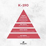 Sansiro K-190 Kadın Parfüm 50ml Edp