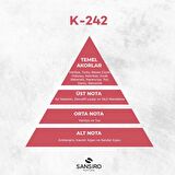 Sansiro K-242 Kadın Parfüm 50ml Edp