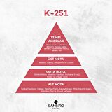 Sansiro K-251 Kadın Parfüm 50ml Edp