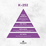 Sansiro K-252 Kadın Parfüm 50ml Edp