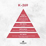 Sansiro K-269 Kadın Parfüm 50ml Edp