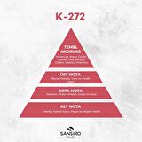 Sansiro K-272 Kadın Parfüm 50ml Edp