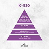 Sansiro K-530 Kadın Parfüm 50ml Edp