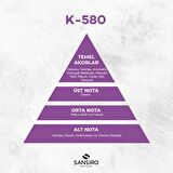 Sansiro K-580 Kadın Parfüm 50ml Edp