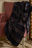 Karaca Home Flanel Throw Tv Battaniyesi Koyu Lacivert