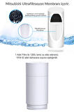 Greentech Water UF Membran Filtreli Kartuş  / GW-C01