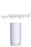Greentech Water UF Membran Filtreli Kartuş  / GW-C01