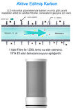 Greentech Water Aktive Edilmiş Karbon Filtreli Kartuş / GW-C03