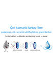 Greentech Water Seramik Filtreli Kartuş / 3 Adet / GW-C02P1