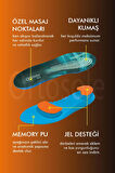 OS204 | Memory ve Jel Ortopedik, Masaj Etkili, Hafızalı, Yumuşak, Ekstra Konfor Günlük İç Tabanlık