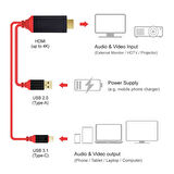 Zore Type-C HDMI Kablo Kırmızı Kutulu