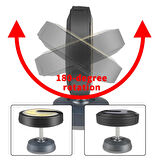 Powermaster PM-24564 25 Watt Usb Type-c Girişli Cob Ledli Tek Yönlü 180 Derece Dönebilen Solar Çalışma Lambası 