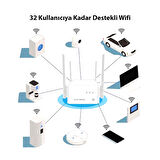 Ayt Powermaster 300 Mbps Kablosuz İç Mekan 4G Lte Sim Kart Destekli Bağımsız Modem Router Wifi Sinyal Güçlendirici