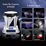 Powermaster PM-26721 Solar Panelli Ledli Kafa Lambası Feneri 1600Mah 6 Modlu Sensörlü