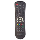 Aciko Euro Uydu Kumandası