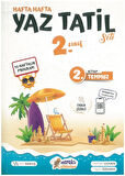 2. Sınıf Tatil Seti 2. Sınıftan 3. Sınıfa Geçenler İçin Meraklı Zihinler Tatil Kitabı Seti + Mavi Öyküler Hikaye Seti