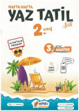 2. Sınıf Tatil Seti 2. Sınıftan 3. Sınıfa Geçenler İçin Meraklı Zihinler Tatil Kitabı Seti + Mavi Öyküler Hikaye Seti