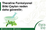 Theraline Bitki Çayı Cold & Flu