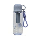 Shotay Cup Cover Su Matarası Tritan Mavi 800Ml