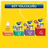 Bebelac 1 Prebiyotik Devam Sütü 2400 gr