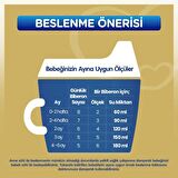 Gold 1 Bebek Sütü 6X350 G 0-6 Ay Avantaj Paket