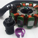 STATÖR LONCIN 200 ATV