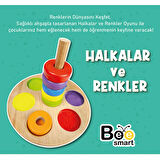 Bee Smart Halkalar Ve Renkler