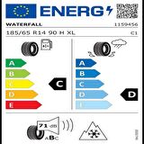 185/65 R14 WATERFALL 90T XL QUATTRO ( ÜRETİM TARİHİ:2024 )