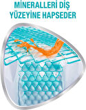 Sensodyne Promine Onarım Beyazlatıcı 75ml Diş Macunu x 2 ADET