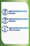 Sensodyne Nourish Sağlıklı Beyazlık Diş Macunu 50ML