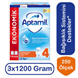 Aptamil Devam Sütü 4 Numara 1200 gr 3 lü Paket