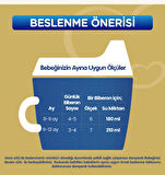 Bebelac Gold 2 Çocuk Devam Sütü 800 gr 4'lü Paket