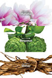 Incandessence Summer Glow Kadın Parfüm Edp 50 Ml. İkili Set