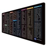  Digipod Gaming Mousepad Oyuncu Mouse pad 90X40 XXL Büyük Oyuncu Mousepad Kaymaz Taban 4mm Kalınlık