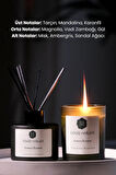 Bade Natural Timeless Moments Amber & Blossom Soya Mumu ve Çubuklu Oda Kokusu Seti