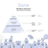 Sane Unisex Eau de Parfüm 100 ml - Eau De Perfume