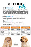 Petline Pretty Puppy Somonlu Yavru Kuru Köpek Maması 24Kg (2x12Kg) Tüm Irklar İçin
