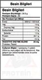 Bigjoy Sports BIGWHEY Whey Protein Classic 915gr çilek 915gr çilek