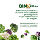 DimX® 200 mg 2 li Set