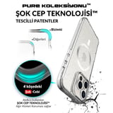 Bix iPhone 16 Pro Max MagSafe Simli Kılıf Shock Pocket Darbe Emici Teknolojili Çizilmeye Dayanıklı