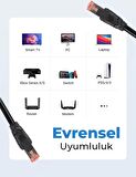 Bix Cat8 40Gbps Veri Aktarım 2000MHz STP Ethernet Kablosu 3 Metre