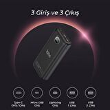 Bix PB201 20000 mAh Hızlı Şarj Powerbank Siyah 
