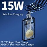 22.5W Kablolu + 15W Kablosuz Hızlı Şarj Özellkli 10.000mAh Powerbank LKP-39