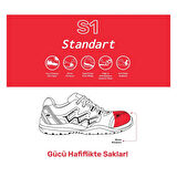 Mekap Fresh RMK-95 S1 Siyah Gri İş Güvenlik Ayakkabısı No: 40